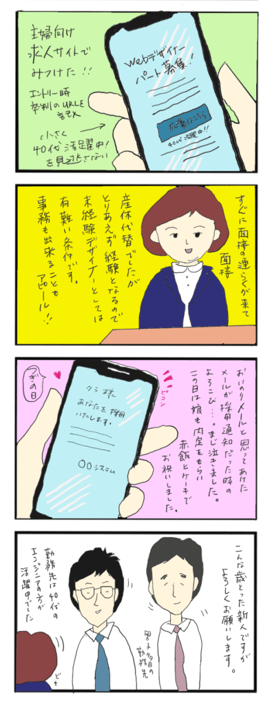 39.中高年のwebデザイナーへの道-9(就職)